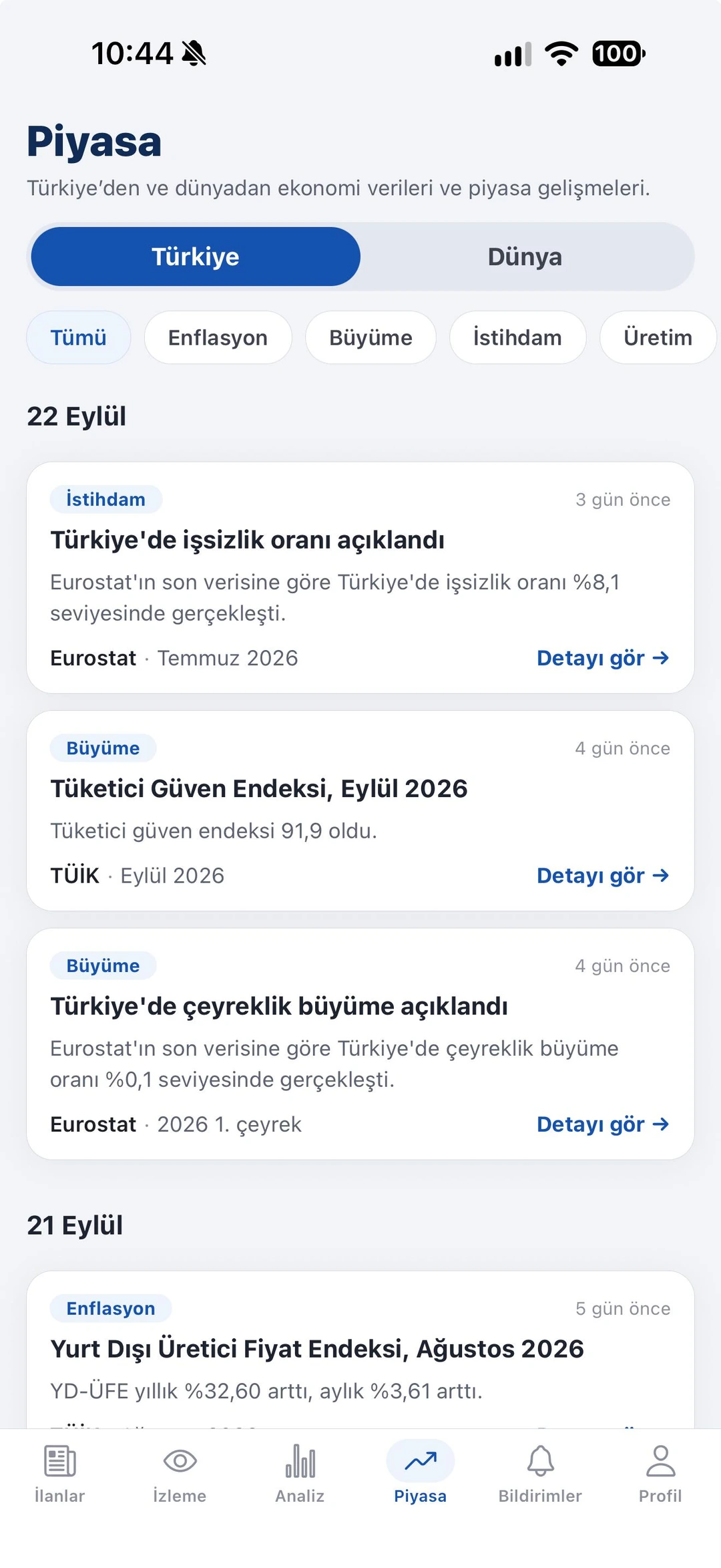 Konkordato İlan Takibi piyasa görünümü ekranı
